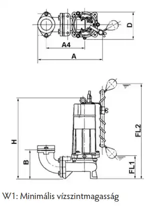 Ua2 25