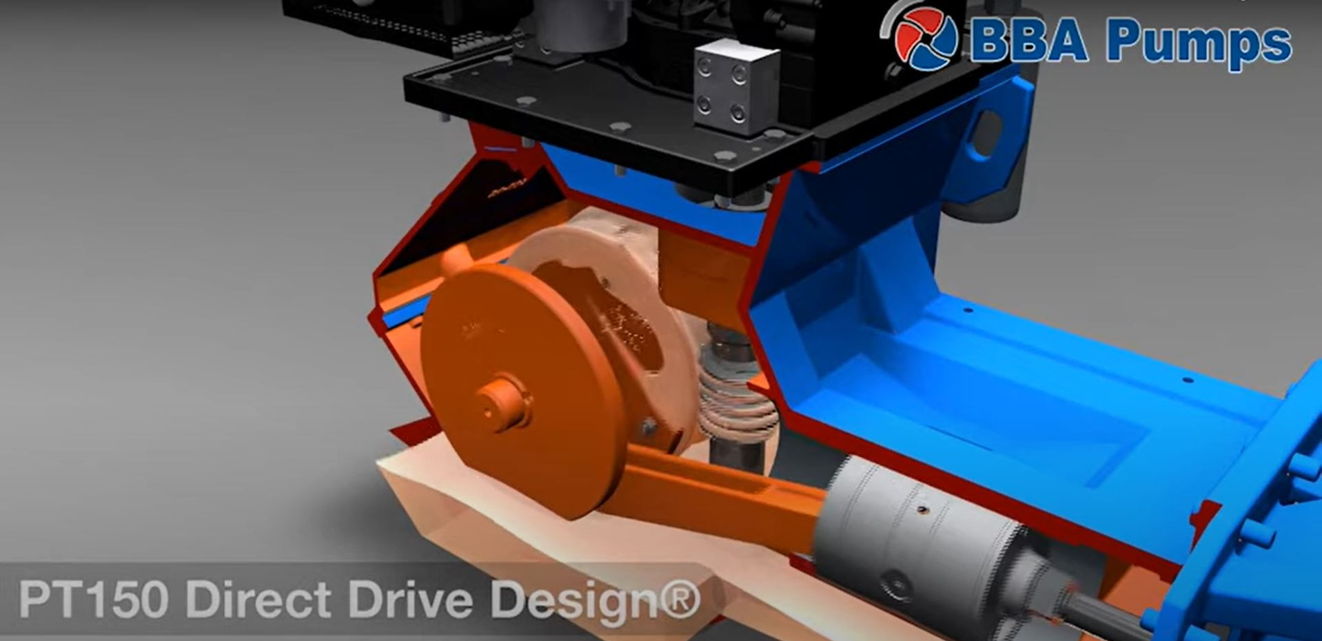 Animációs video BBA PT150 D180 működéséről