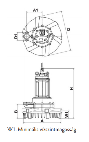 Tsurumi 150TRN440  méretei