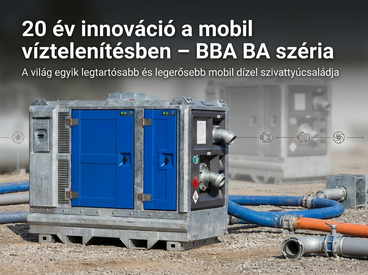 BBA 20 ev innovacio mobil viztelenites BA szeria
